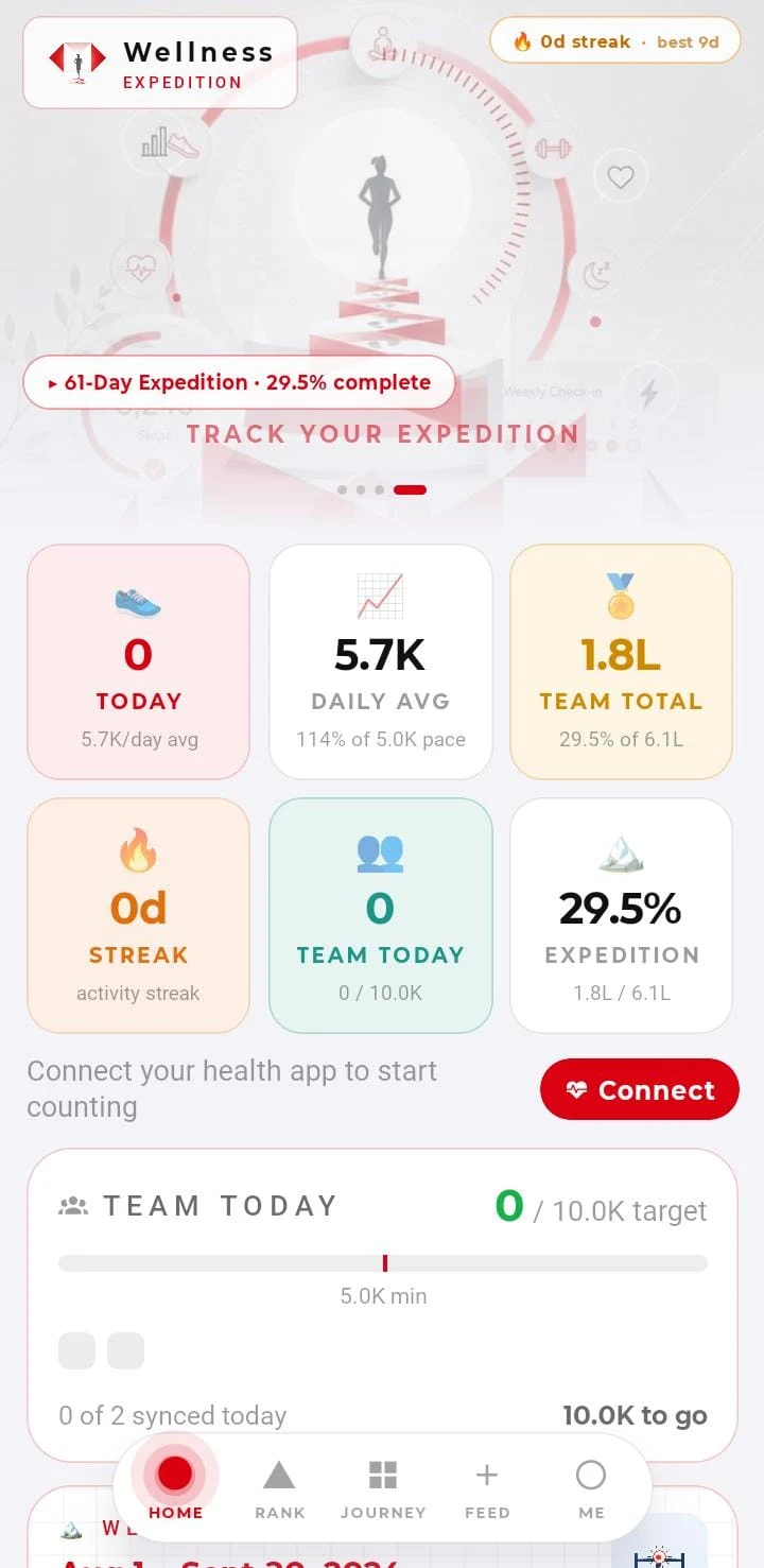 Wellness Expedition screenshot
