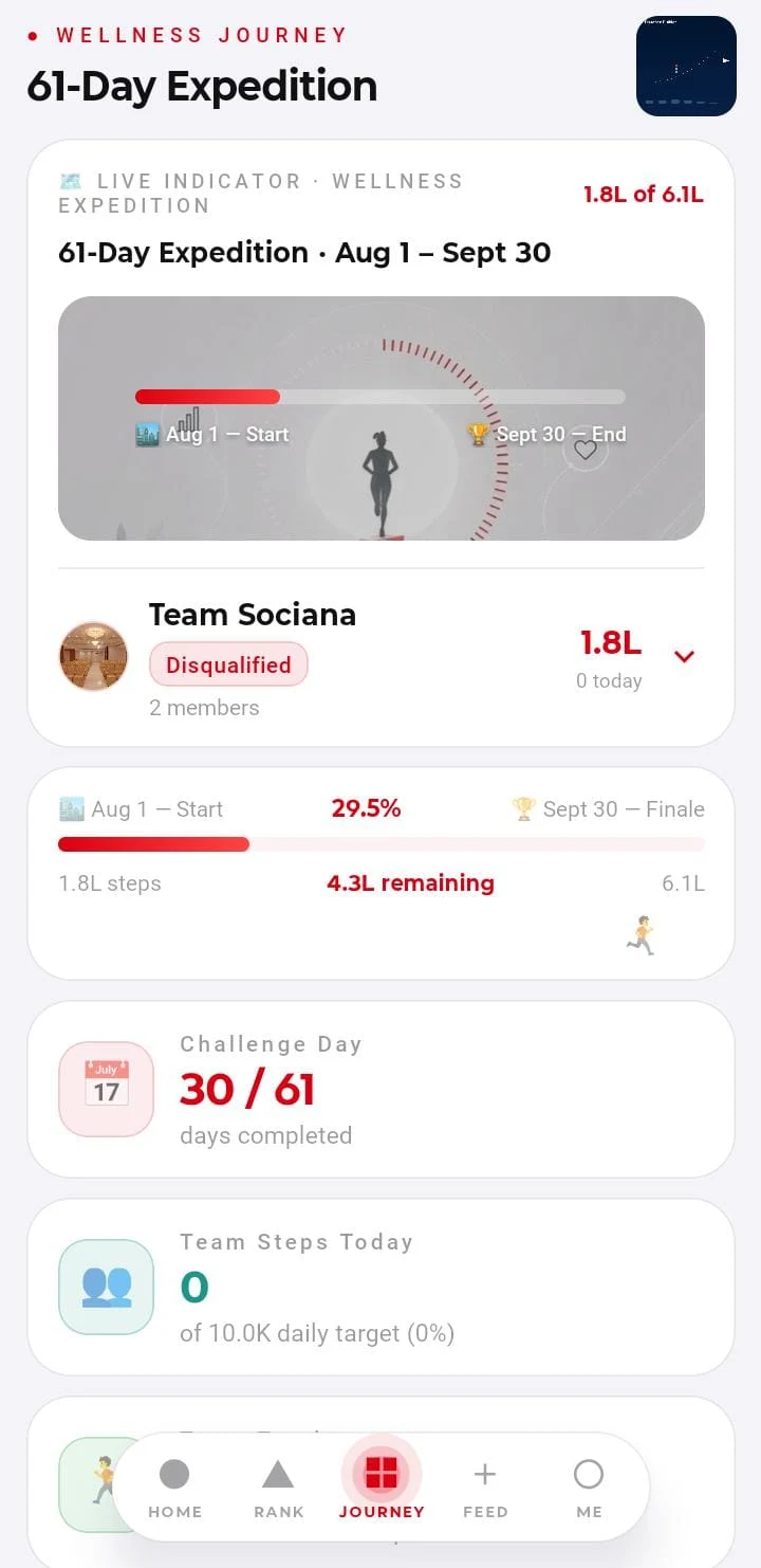 Wellness Expedition screenshot