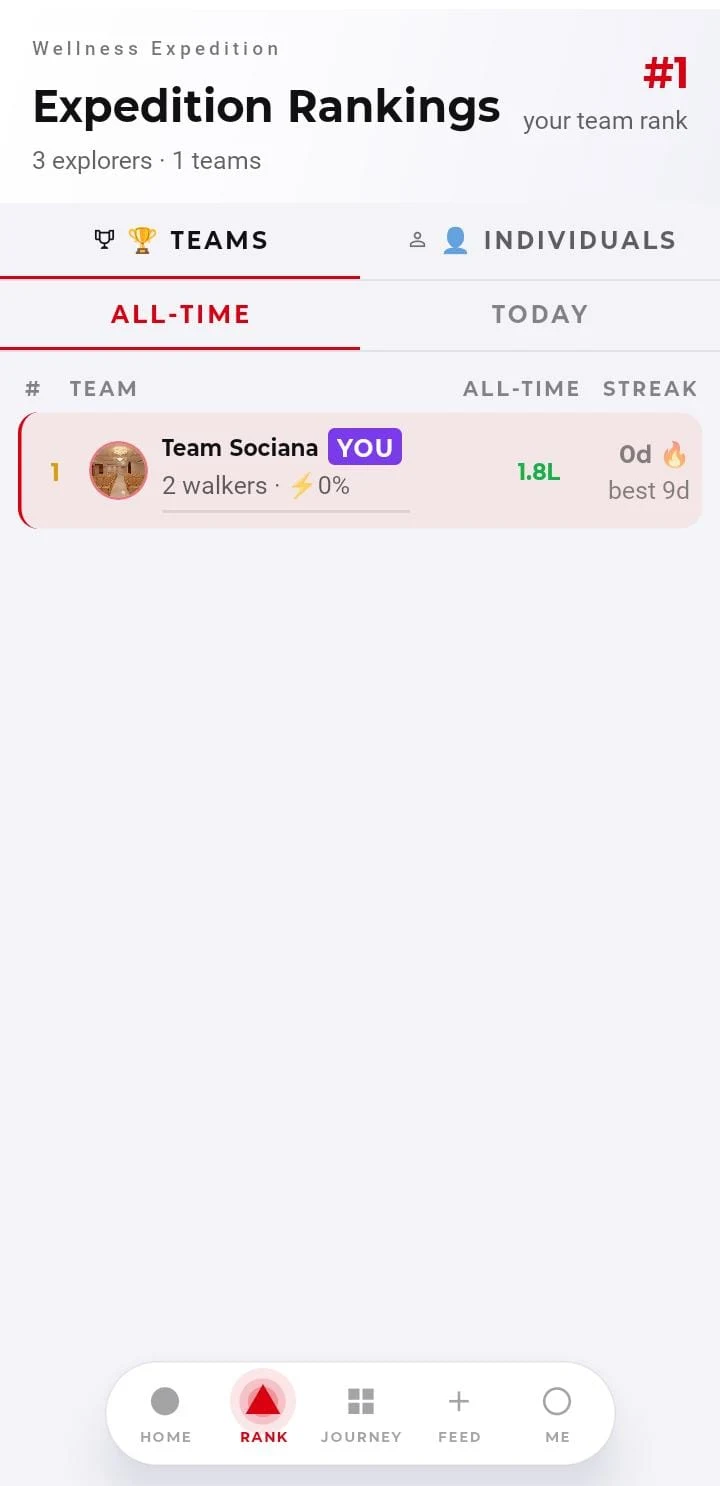 Wellness Expedition screenshot
